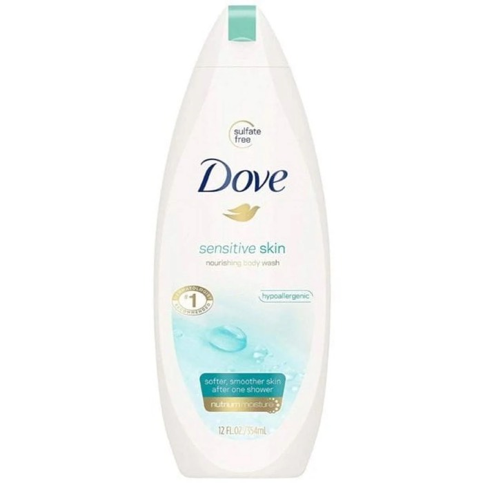 Dove Sensitive Skin Nourishing Bodywash